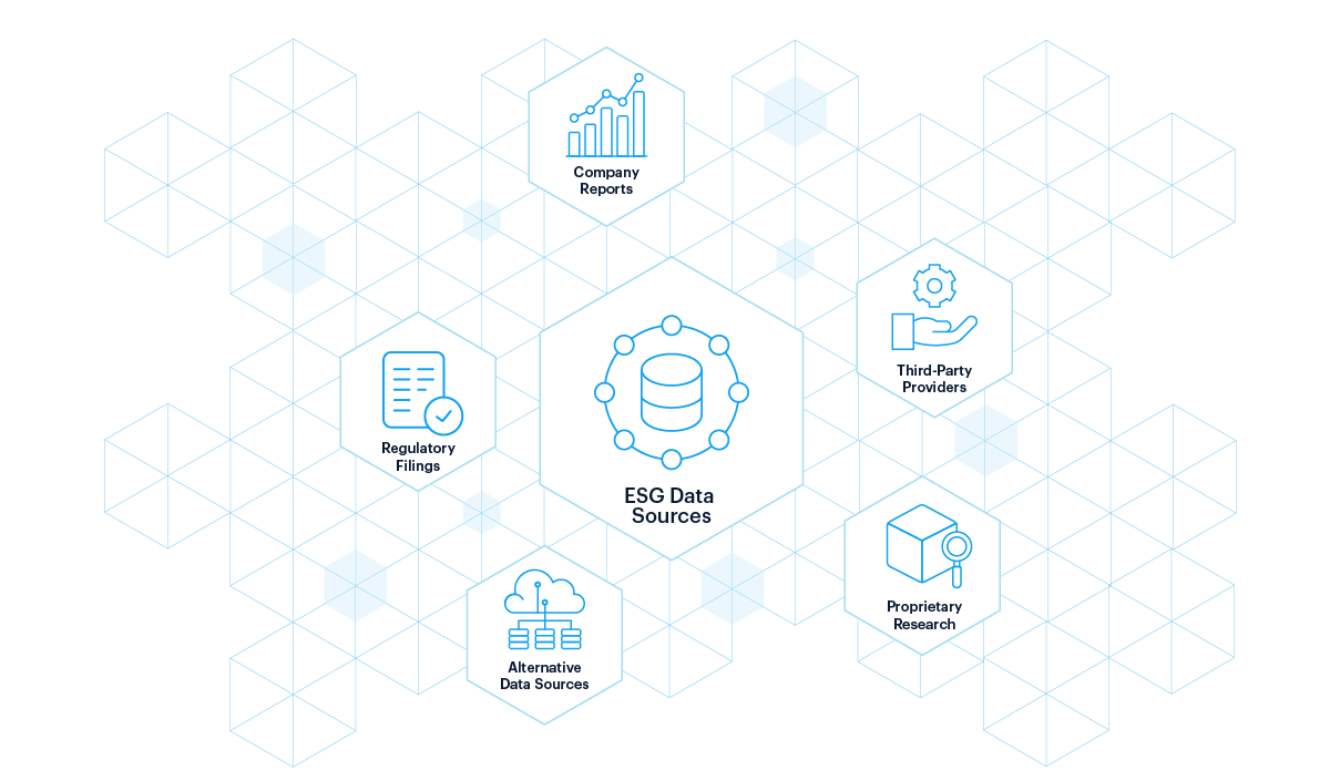 Infographic of ESG Data Sources